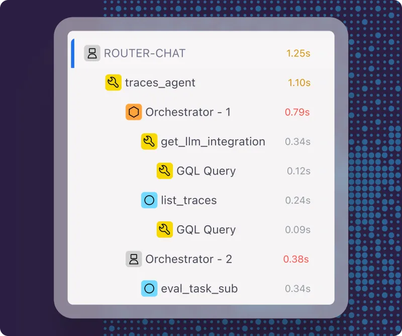 Screenshot of Arize AX - showing app interface and features