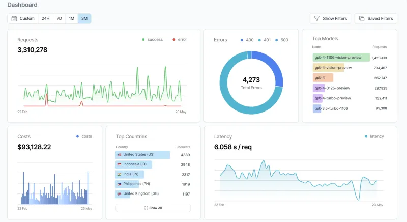Screenshot of Helicone - showing app interface and features