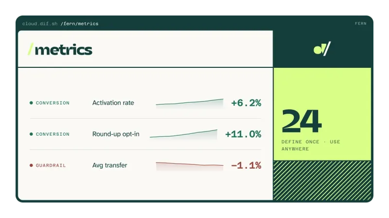 Screenshot of dif - showing app interface and features