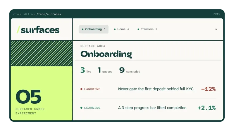 Screenshot of dif - showing app interface and features